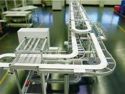 什么是柔性輸送系統(tǒng)？