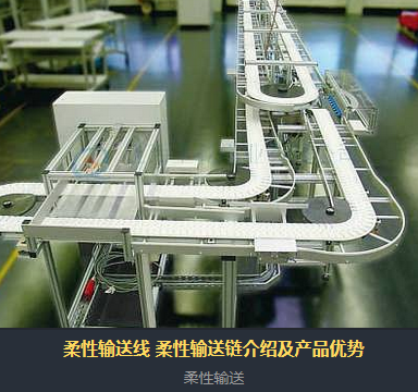 柔性輸送線分為哪些？