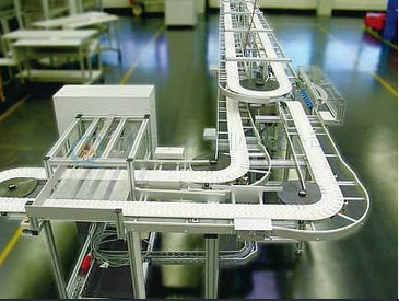 柔性鏈輸送機主要應用在哪些行業(yè)？