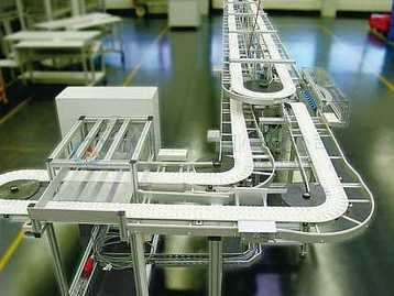 如何購買?好的輸送帶？