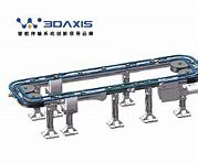 柔性輸送帶在哪些行業(yè)中的應(yīng)用案例？