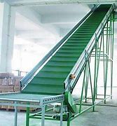 柔性輸送帶市場(chǎng)競(jìng)爭(zhēng)格局是怎樣的？