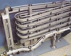 柔性鏈輸送線的多功能性及其可組合多種輸送方式的技術(shù)特點(diǎn)與優(yōu)勢(shì)是什么？