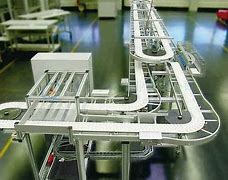 柔性鏈輸送線中鏈條如何傳遞動(dòng)力？